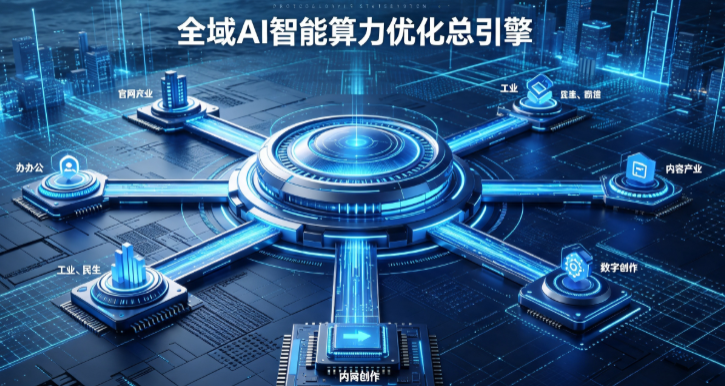 吴兴区AI算力优化赋能数字生态 智能技术迭代激活产业发展新动能