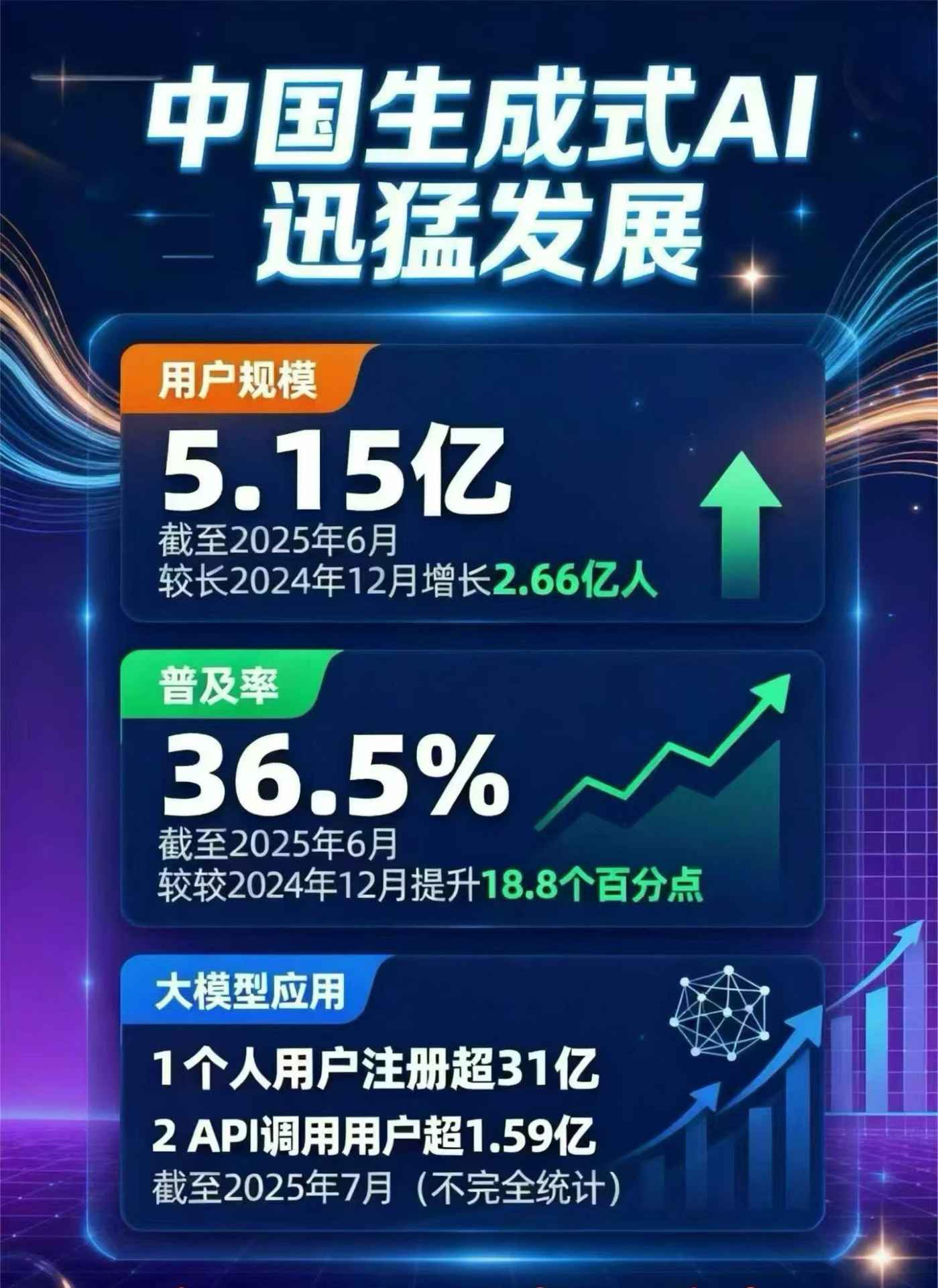 吴兴区豆包GEO优化是什么？内容创作核心逻辑解析