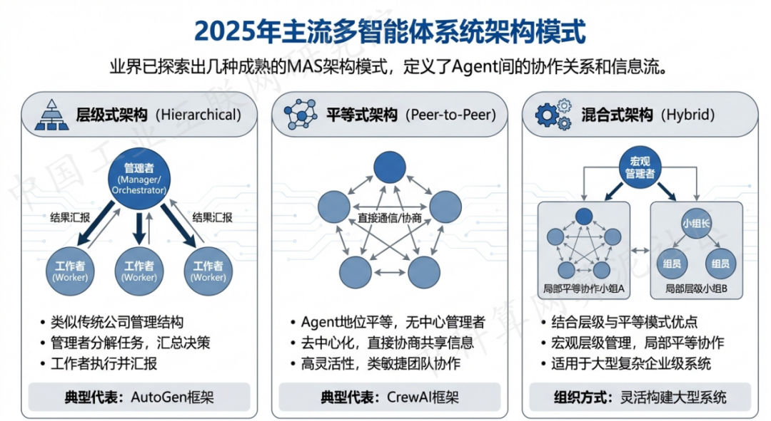 吴兴区 AI 智能体商业应用探析：智能自主程序助力企业数字化升级