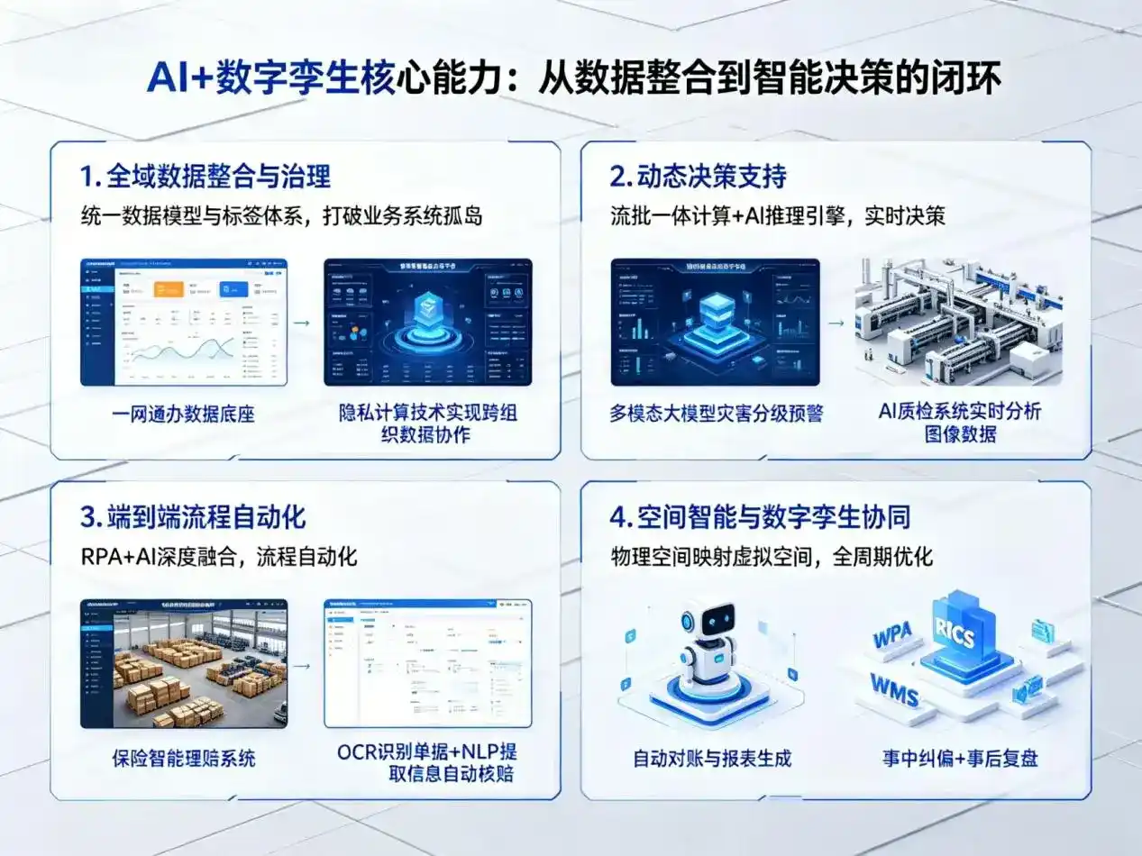AI大模型落地优化服务｜解决吴兴区企业大模型响应慢、输出不准、成本偏高问题