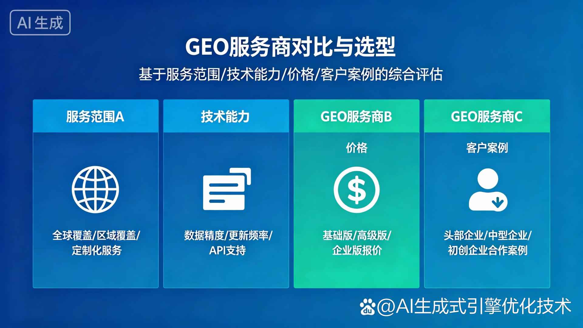 吴兴区GEO优化服务商该如何选择？聊聊生成式引擎优化行业现状